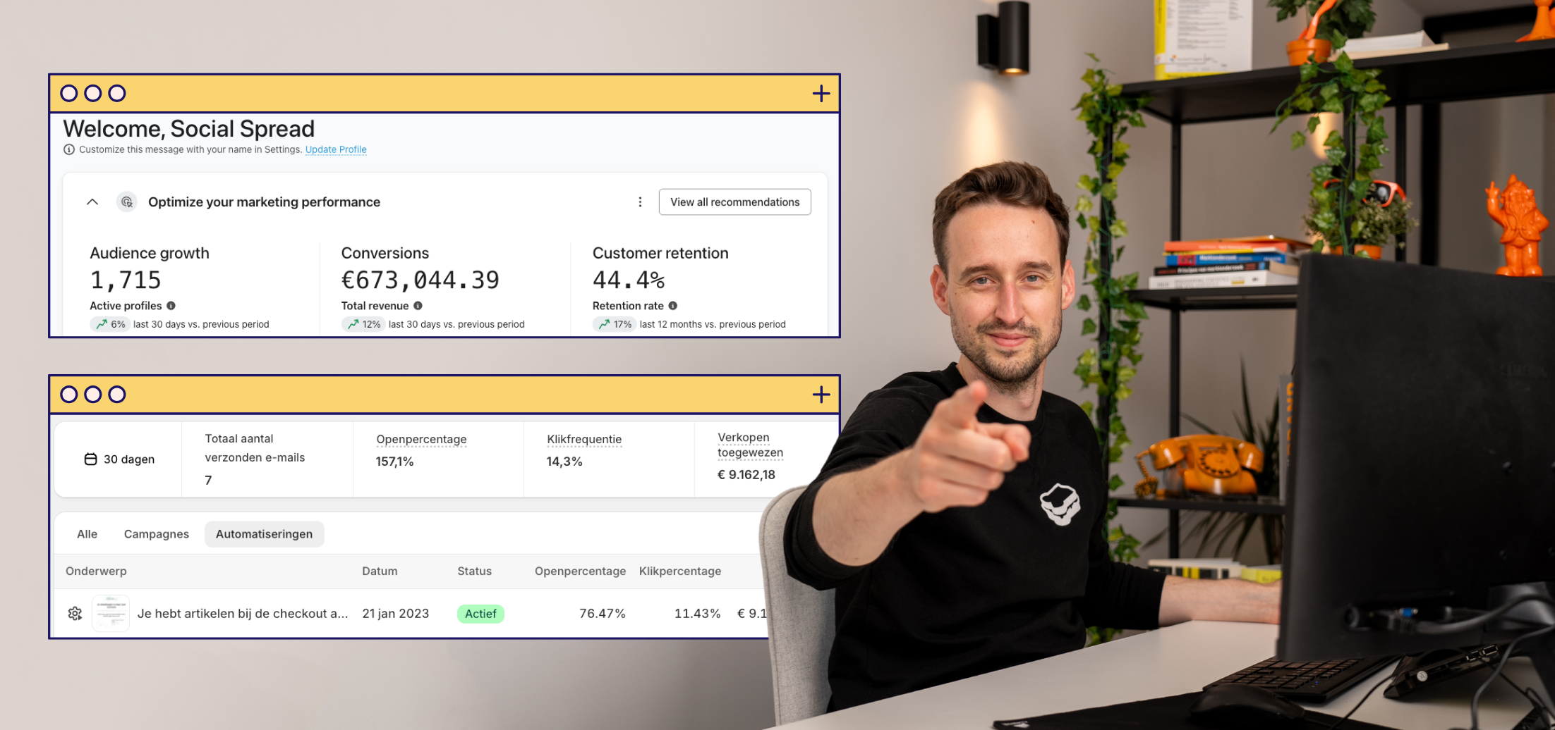email marketing uitbesteden e-mailmarketing resultaten winstgevend