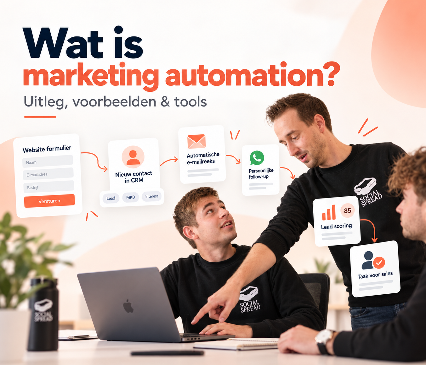Wat is marketing automation?